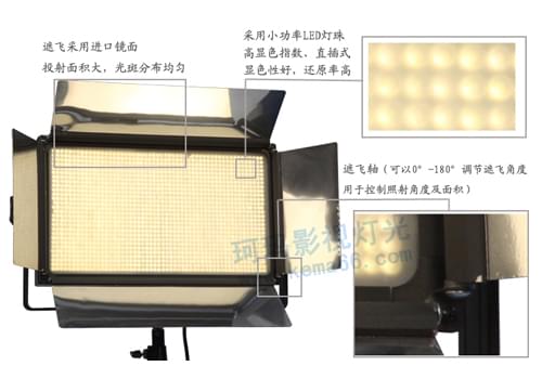 LED1512正面展示图