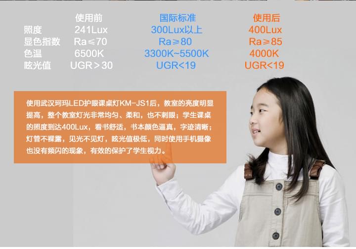 学校教室灯光标准