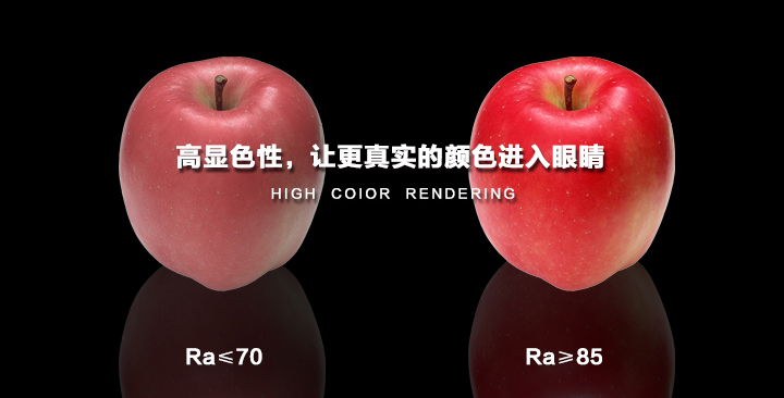 高显色性，让真实的颜色进入眼睛