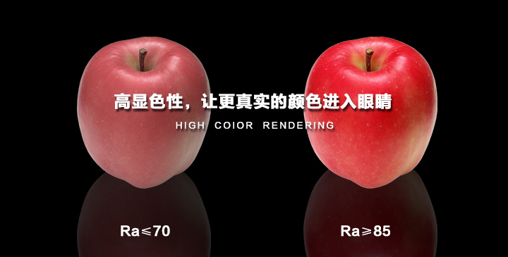 高显色性，让更真实的颜色进入眼睛