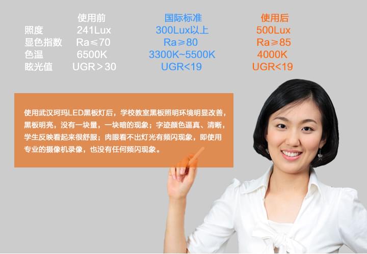 学校教室灯光标准