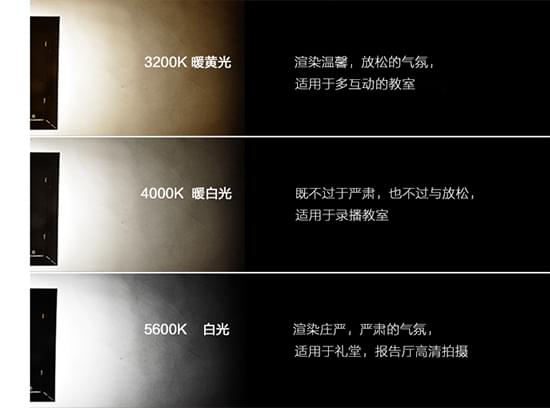 武汉珂玛录播教室