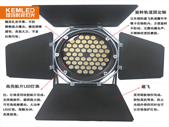LED聚光灯