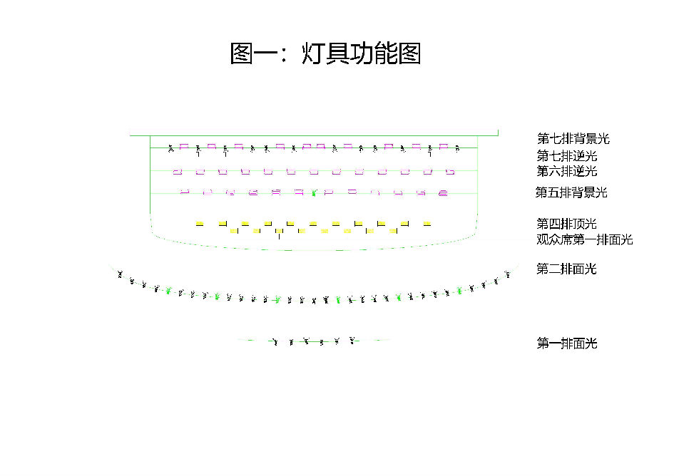 报告厅灯光设计